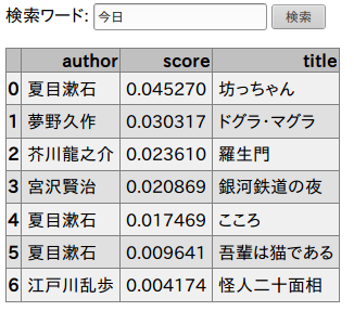 スクリーンショット